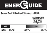Energy Guide label example