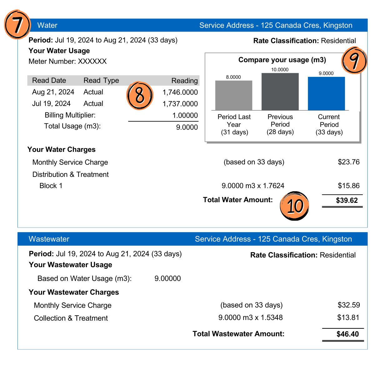 Accounts-New-Bill-Water-Wastewater-Service.png