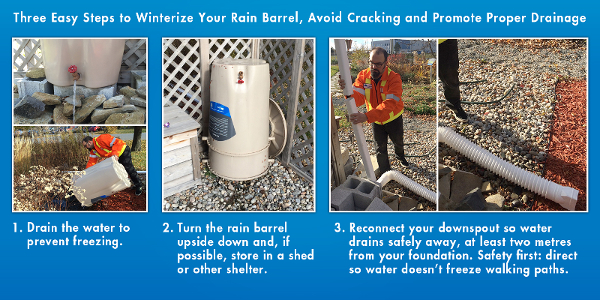 Winterize your rain barrel