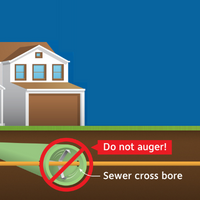Sewer cross bores: call before clearing a sewer line